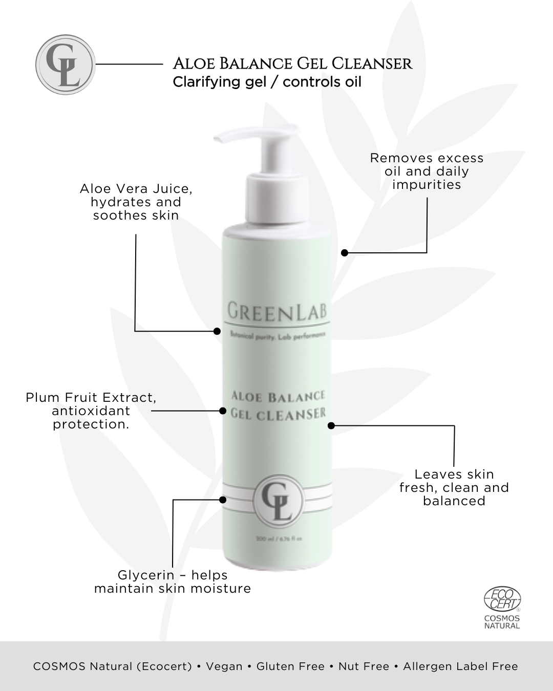 Purifying Balance Collection