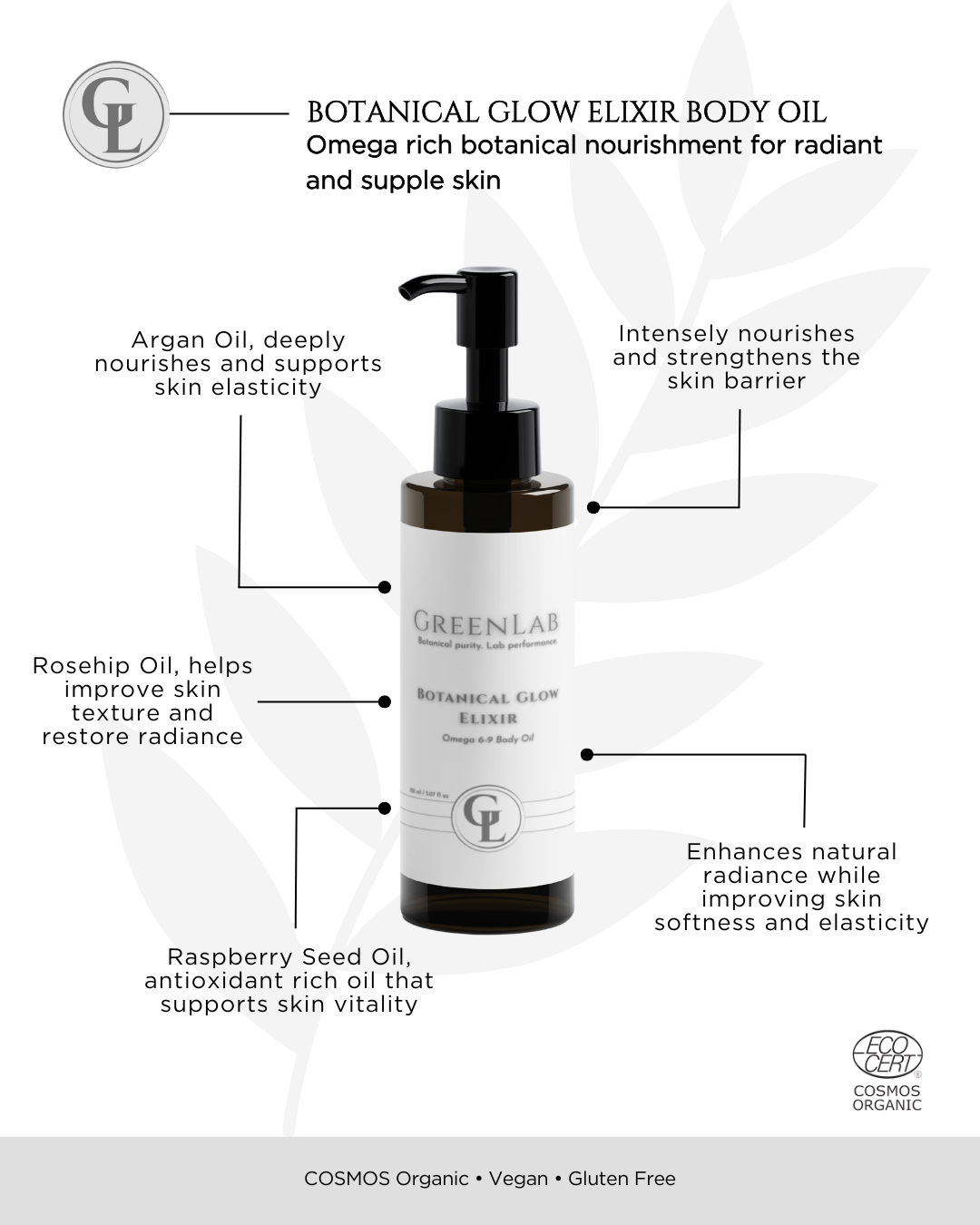 Botanical Glow Elixir - Omega 6-9 Body Oil
