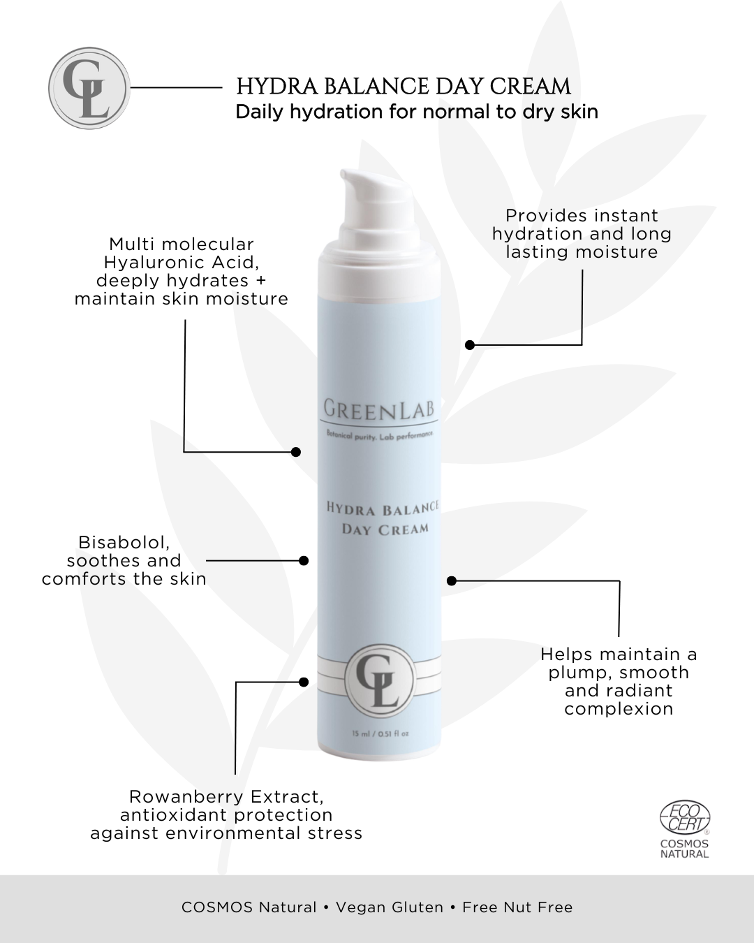 Crème de jour Hydra Balance