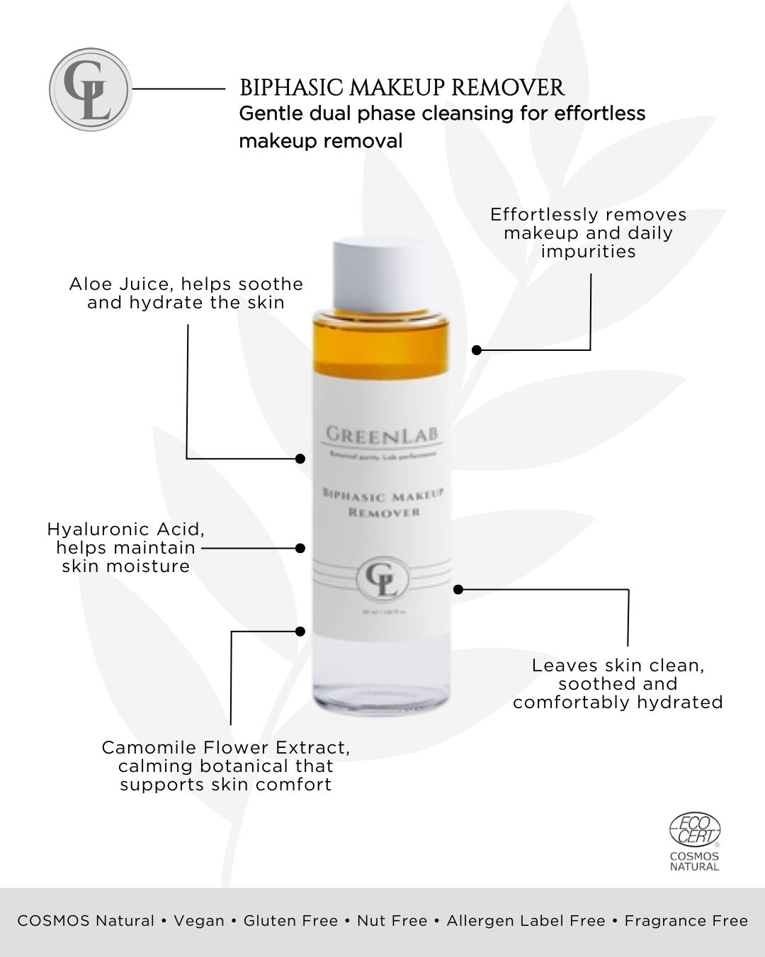 BiPhasic Makeup Remover
