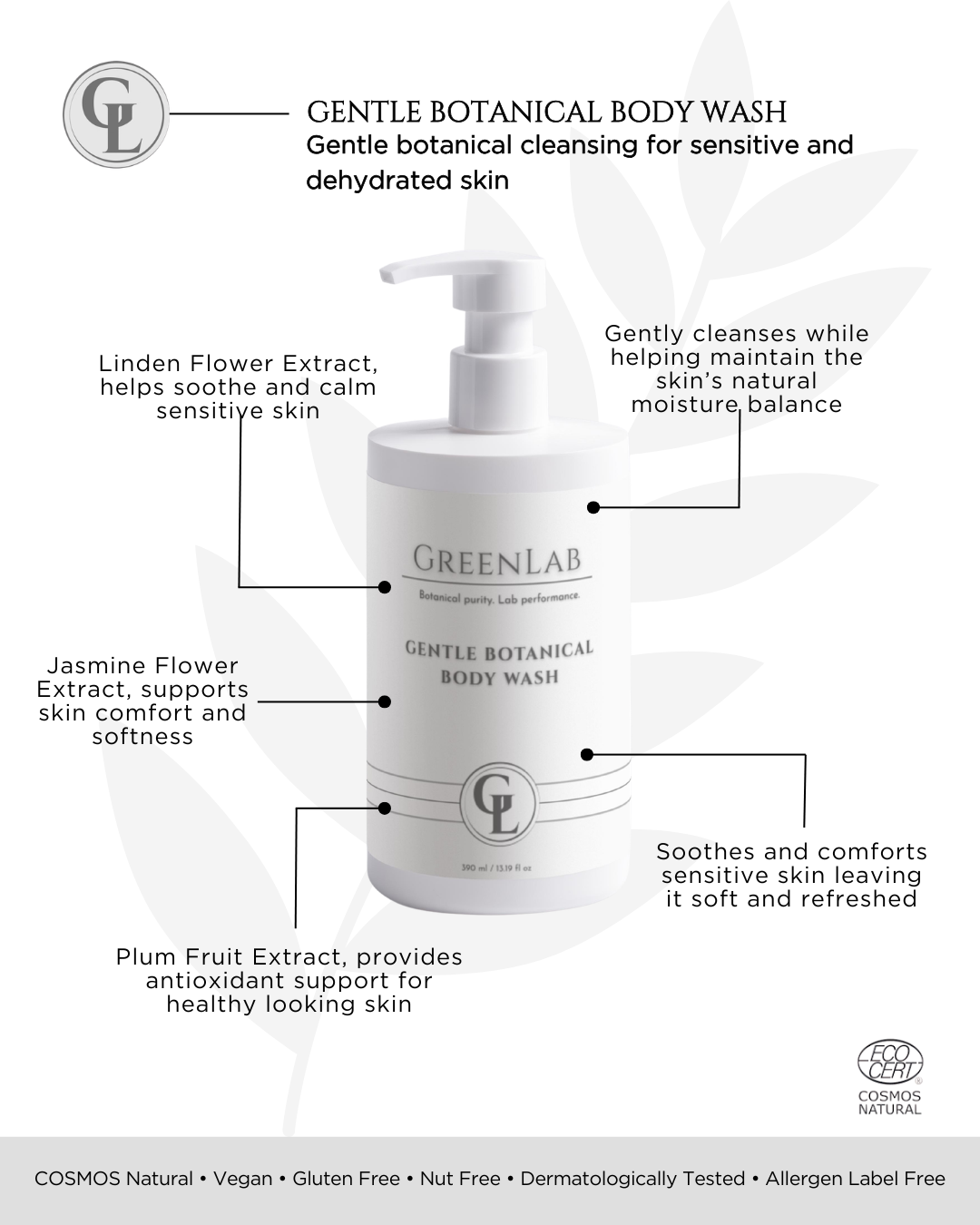 Gel douche botanique doux